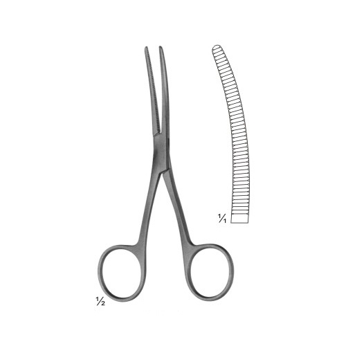 Sponge, Dressing and Tissue Grasping Forceps
